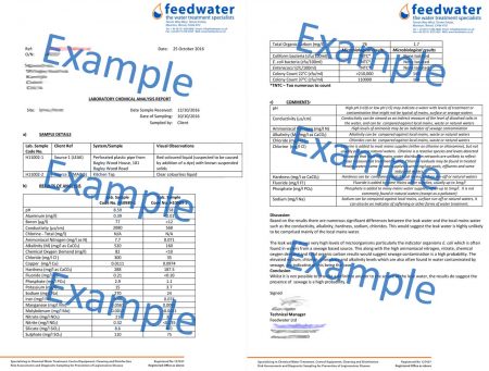 Water leak source investigation Analysis - Image 4