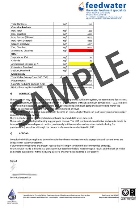 Full BSRIA Closed System Water Analysis - BG 50/2015 - Image 3