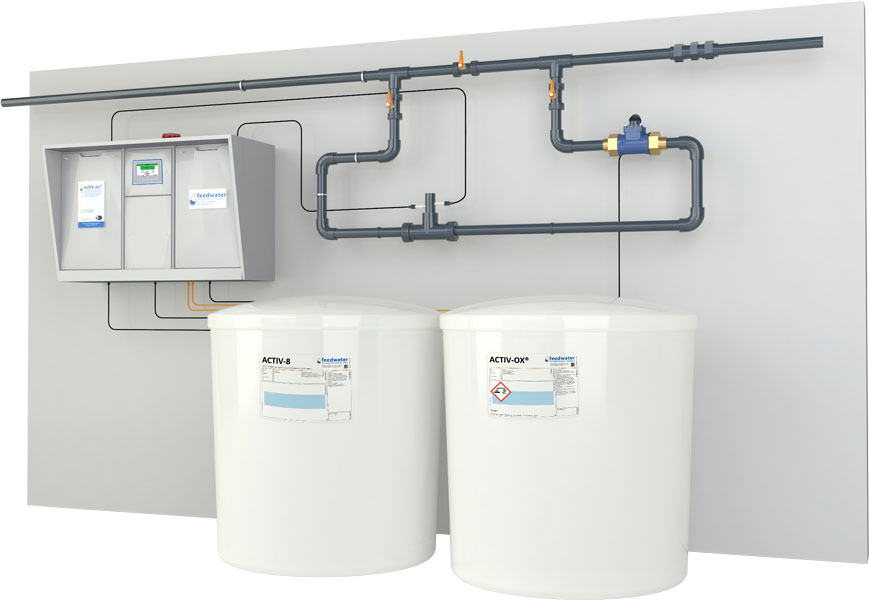 AX-3100-chlorine-dioxide-generator AX 3100 chlorine dioxide generator