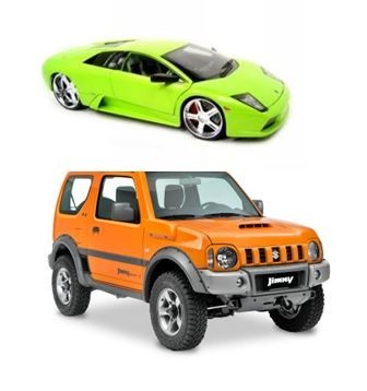 Bromine Chlorine car analogy